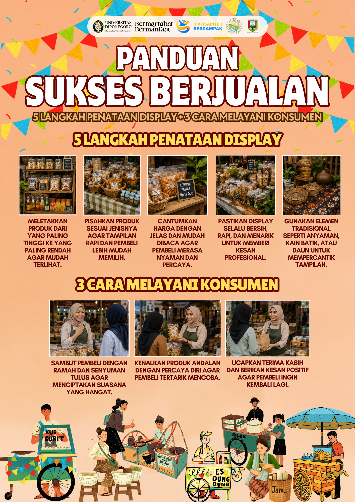 Panduan Sukses Berjualan